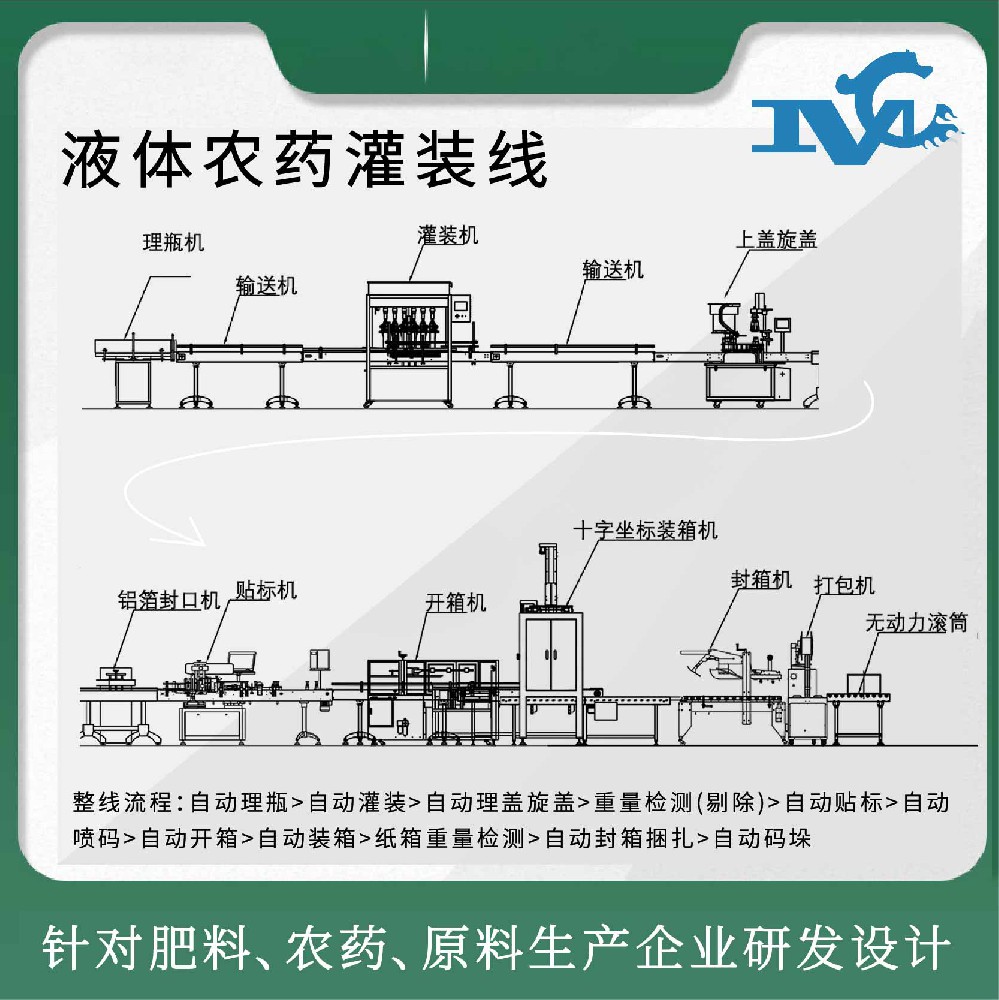 农药液体灌装流水线