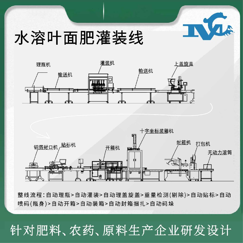 水溶叶面肥灌装线